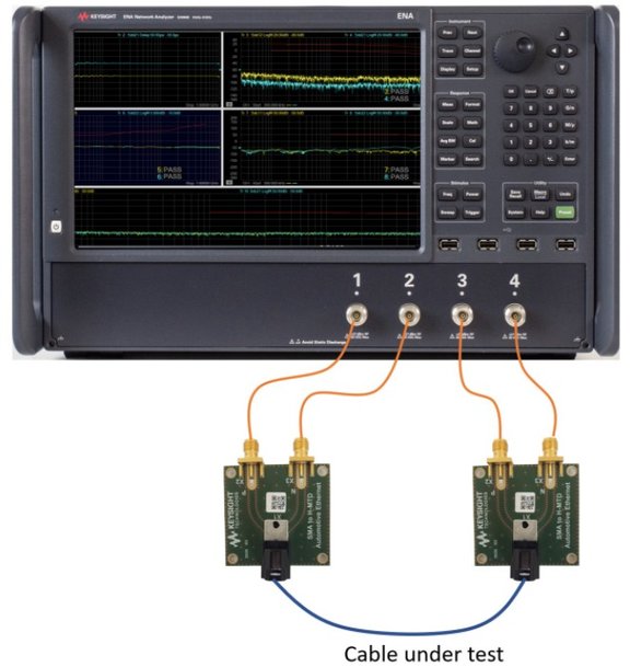 Keysight präsentiert Multi-Gigabit-Ethernet-Testlösungen für den Automobilbereich zur Sicherstellung der Standardkonformität und für eine schnellere Markteinführung
